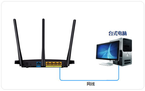 tplogin.cn登陸官網(wǎng),tplogincn管理登錄不了,tplogin 網(wǎng)絡(luò)異常,tplogin沒有無線橋接,tplogin.cn主頁 登錄,tplogin450路由器設(shè)置