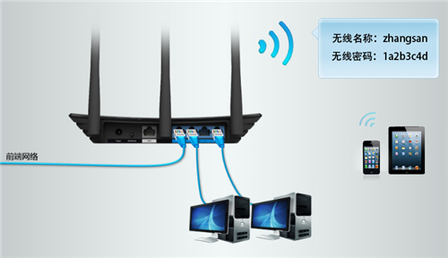 tplogin.cn登陸官網(wǎng),tplogincn管理登錄不了,tplogin 網(wǎng)絡(luò)異常,tplogin沒有無線橋接,tplogin.cn主頁 登錄,tplogin450路由器設(shè)置