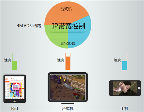 tplogin頁(yè)面進(jìn)不去,tplogincn無(wú)法打開(kāi)網(wǎng)頁(yè),tplogin怎么用手機(jī)設(shè)置,tplogin.cnn官網(wǎng),tplogin.cn管理員登錄,tplogin.cn恢復(fù)出廠