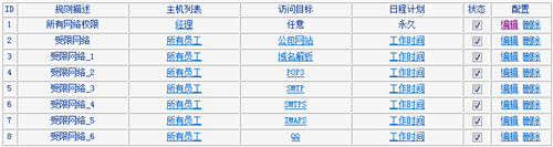 手機(jī) tplogin 無(wú)法登錄,tplogincn路由器設(shè)置手機(jī),搜索http tplogin.cn,tplogin2600路由器設(shè)置,tplogin.cn192.168.1.1,tplogin路由器線路連接